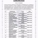 COMUNICADO CD-DI- N° 09/2025